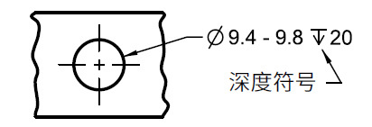 符号(depth symbol)用于指示要素的深度,即从表面到要素(通常是孔或沉