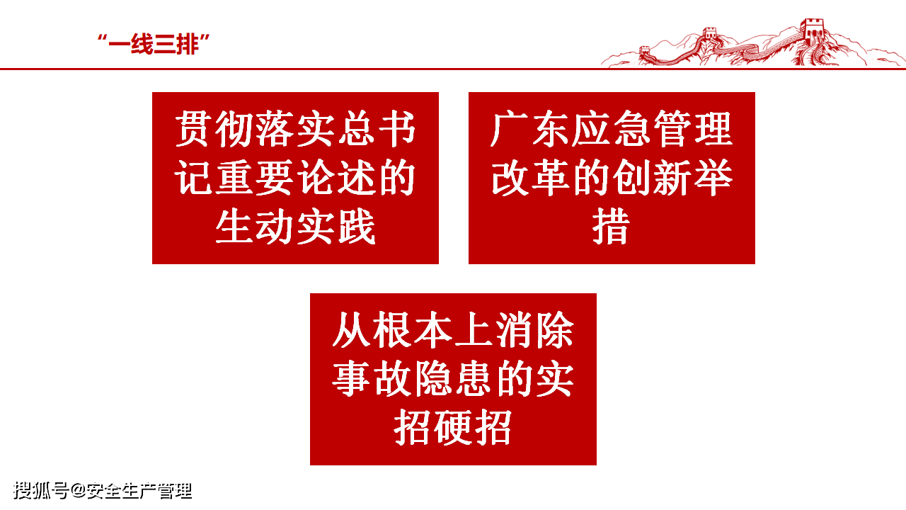 安全生产“一线三排”解读-搜狐大视野-搜狐新闻