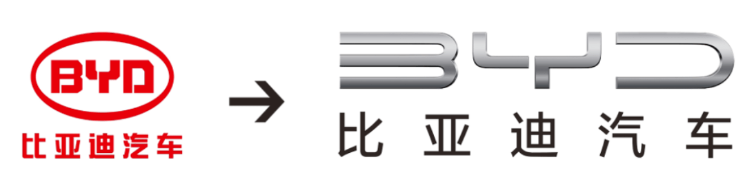 闲侃 | 2020车企换标集锦 最后一个改完标你还认识吗?_搜狐汽车_搜狐网
