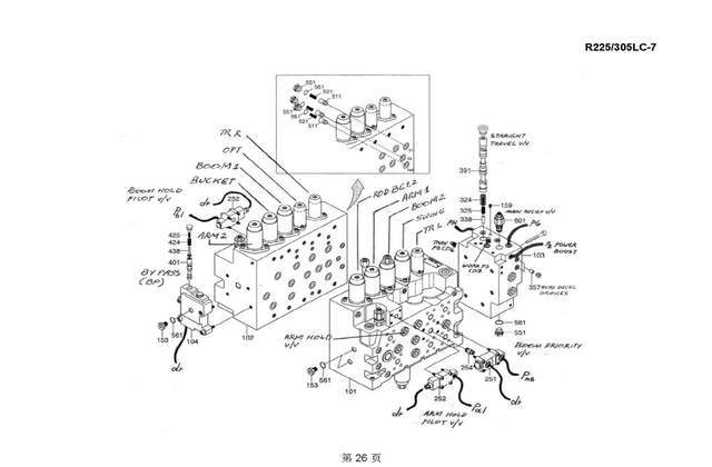 挖掘機多路閥維修