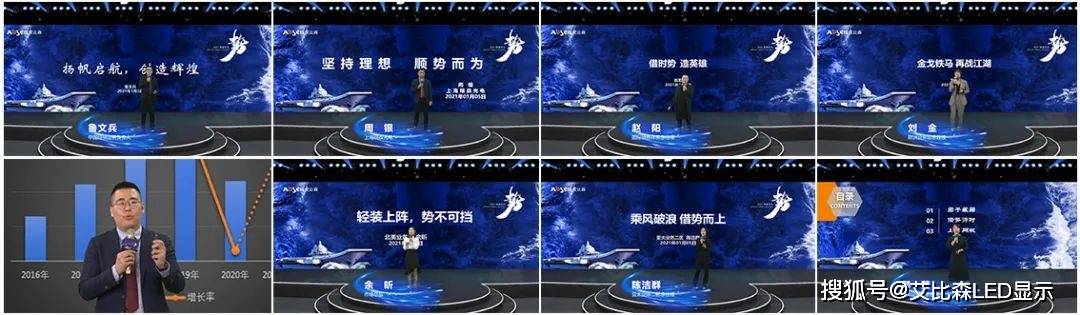 势不可挡!艾比森2021线上年会圆满举行!_力量