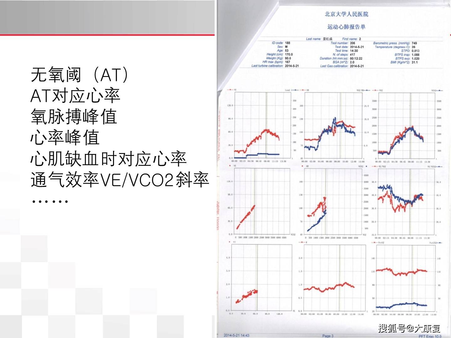 康復評定——心肺功能評定模板