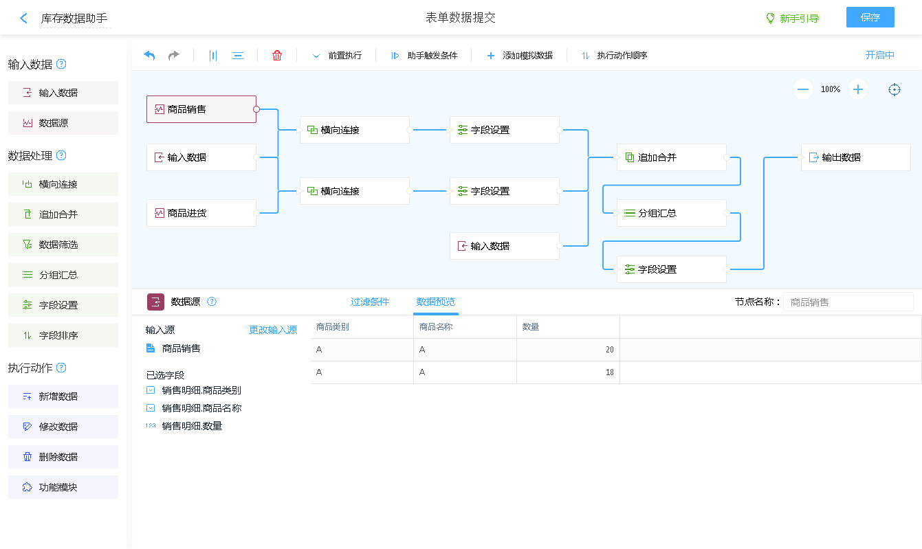 方式|数据爆炸时期，你应该明白如何来用数据