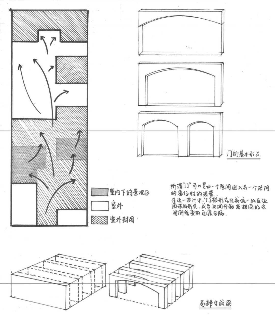 分析图模型照片08|九盒院王瀚锋采用私密的盒子围合限定开放空间的