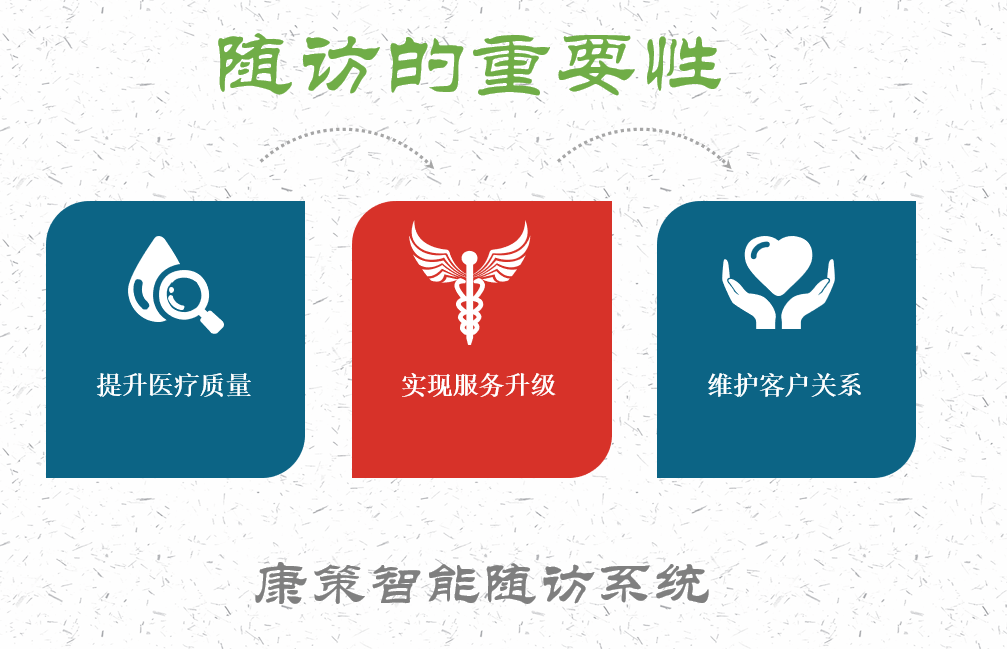 北京妇产医院预约检查陪诊挂号术后康复定期随访，助力快速恢复的简单介绍