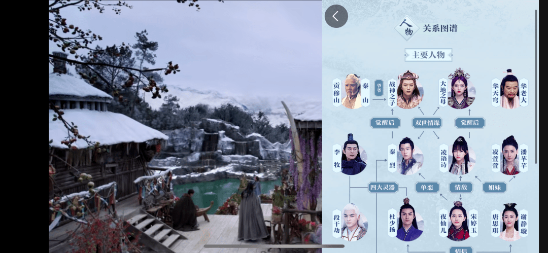 奇观模式中的人物关系图谱