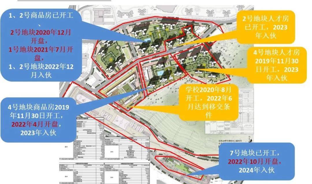南山深铁懿府为何被众说纷纭真相震惊怪不得现场十分火爆