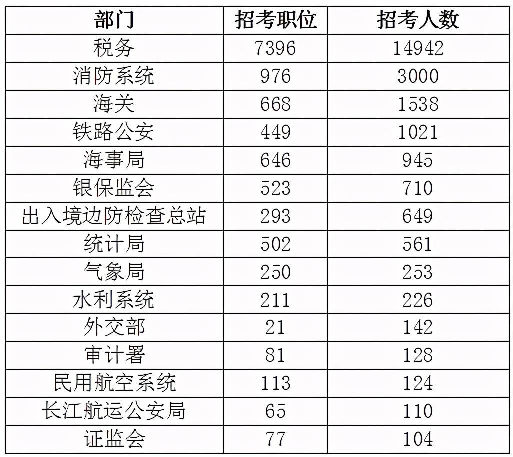 深圳税务局网站_深圳税务局网站登陆_深圳市税务