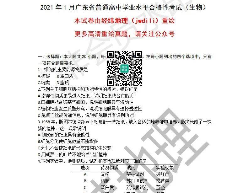 2021年1月广东省普通高中学业水平合格性考试(生物)word版【获取方法