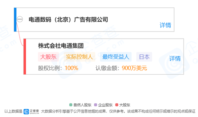 电通数码团队被离职后续员工集体举报ceo张喆翔行贿广汽高层