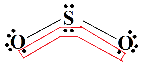 二氧化硫分子结构模型图片