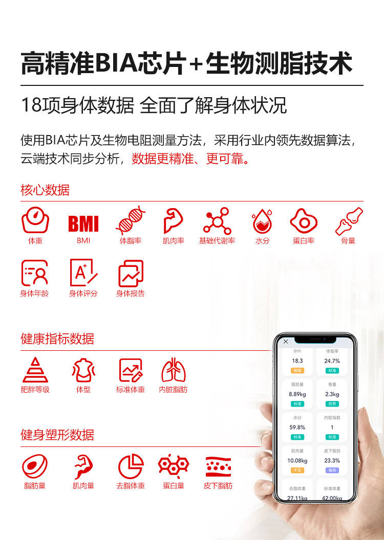 礼物|小白体脂秤，建立家庭健康经济新模式!