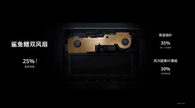 新品|不止于性能升级，华为 MateBook 新品继续领跑行业智慧生态