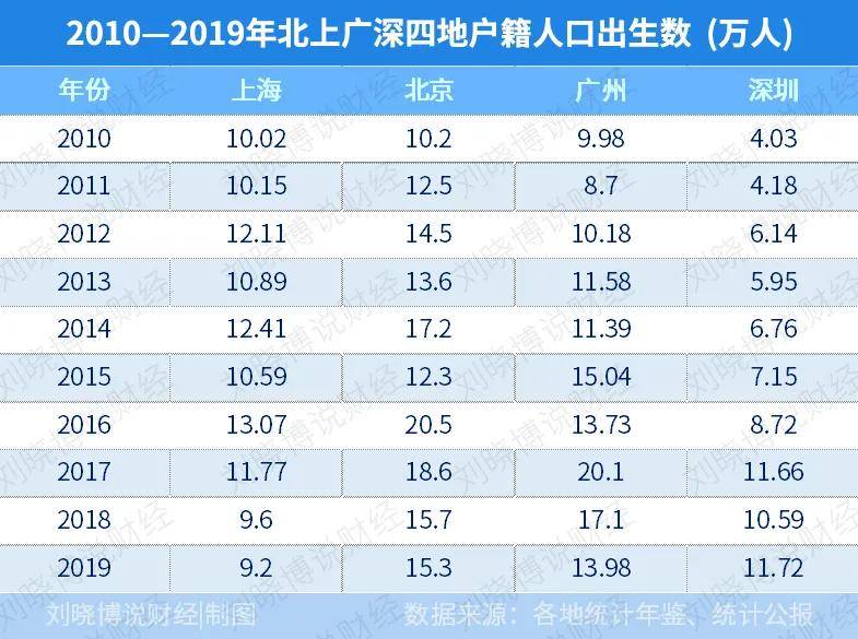 深圳下沙村户籍人口_深圳下沙村(2)