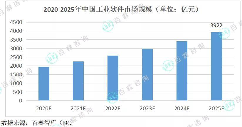 海盐县2021年gdp工业产值_锡市2021年1 4月规模以上工业总产值保持稳定增长(2)