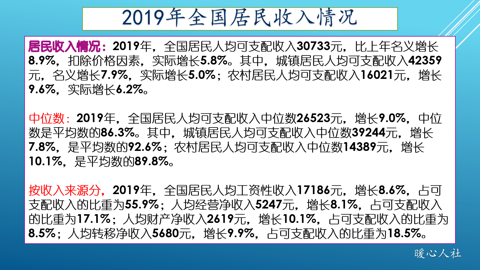 宁国2020人均GDP及其增长情况_宁国粑粑(3)