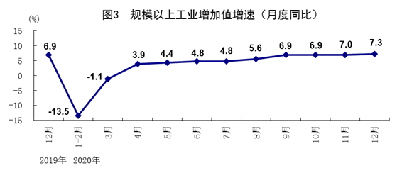 2020全国gdp_2020年全国gdp排名(2)