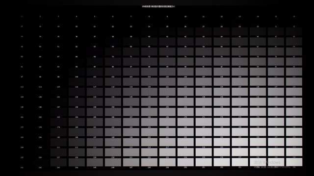 屏幕|华为 MateBook X Pro 2021 款评测：不止于 11 代酷睿