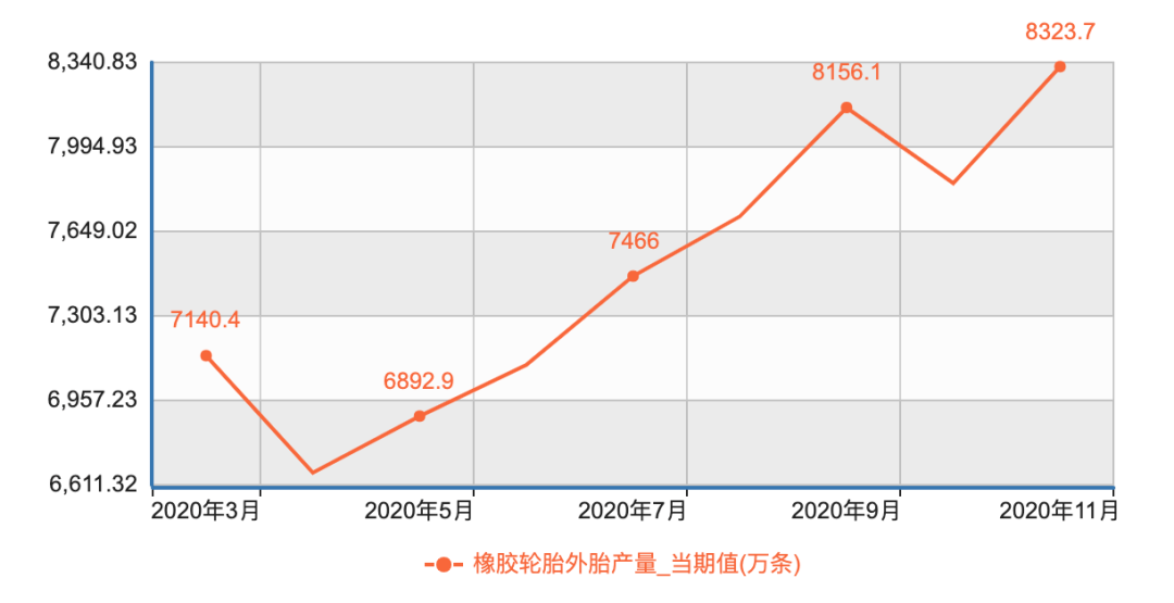 2020年人口破亿的国家_2020年中国人口结构图(2)