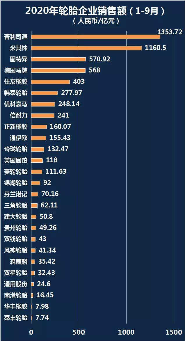 2020 富阳 gdp_富阳高桥2020规划图(3)