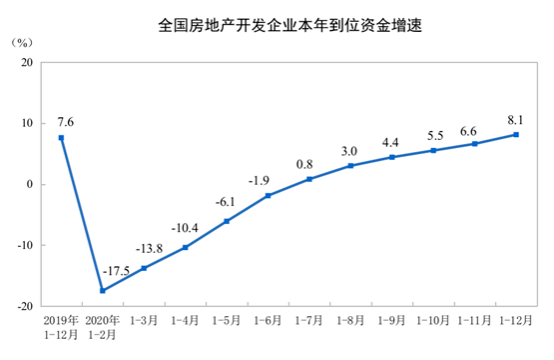 大理祥云2020年gdp_大理州2019年GDP出炉 大理市排第一 祥云县第二...(2)