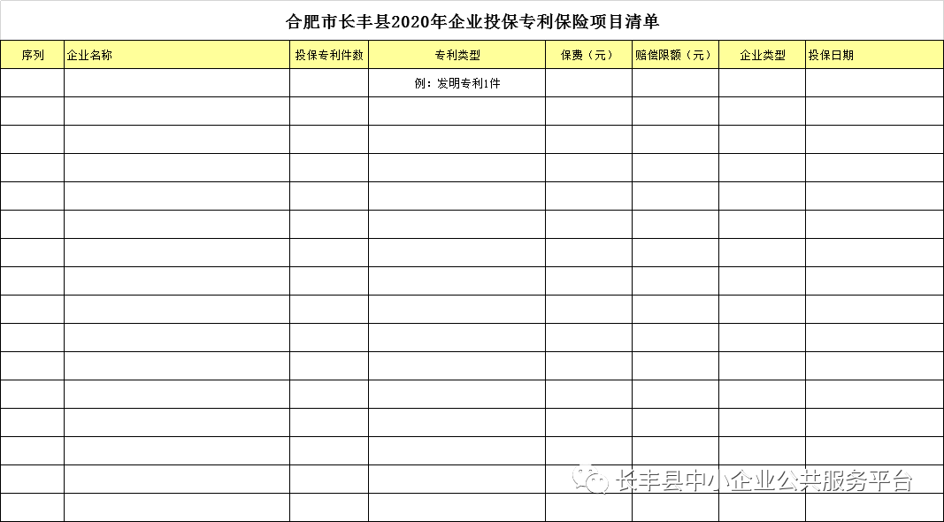 2020年合肥长丰县gdp_合肥长丰县(2)