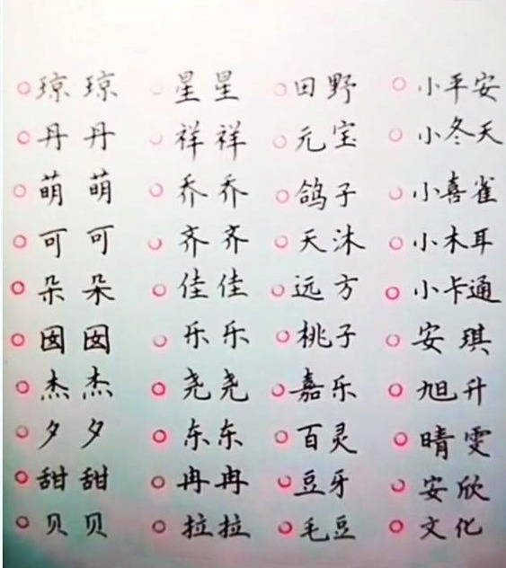 鼠年出生的宝宝这样取名,多才多艺又好听,而且还不重名!