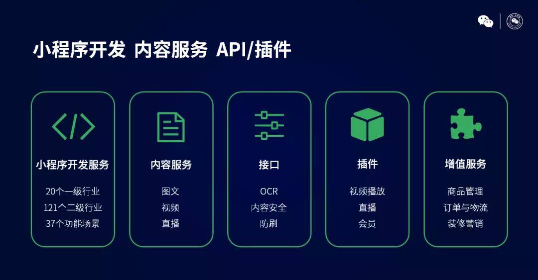 小程序共建生态是咱们创业的大舞台北京麦盟科技