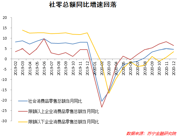 2020年山东省GDPvs辽宁省GDP_2020年GDP出炉 请问苏大强哪个城市性价比最高(3)