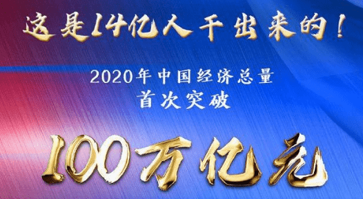 潍坊2020年gdp总值_潍坊2020年轻轨规划图(3)