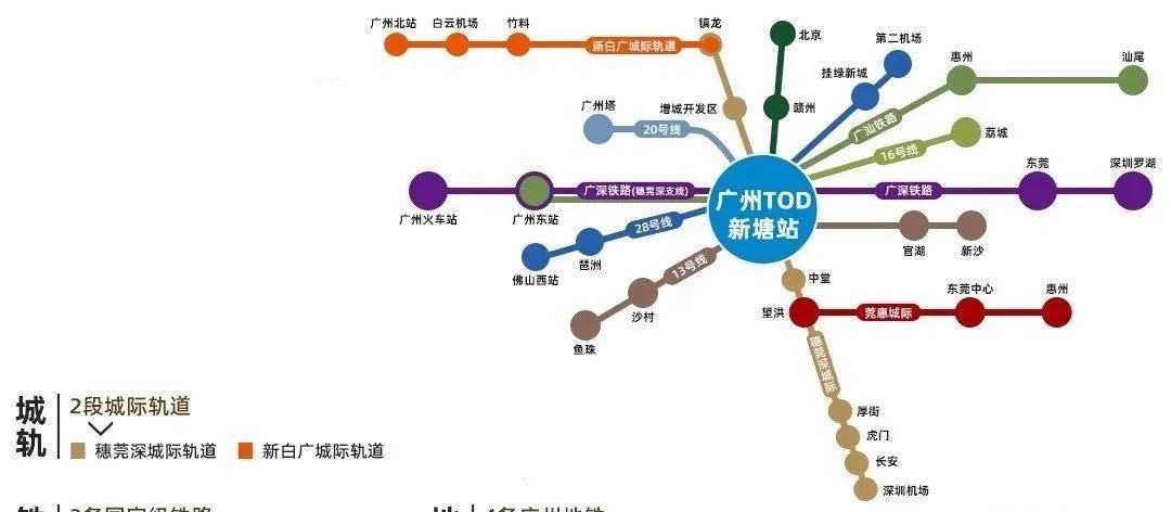 2021广州人口_广州地铁线路图2021(2)