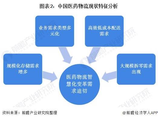 2020年中国医药企业_以岭药业上榜“2020年国民信赖的十大健康品牌”榜
