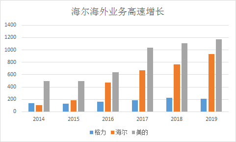 相对剩余劳动人口存在的根源_劳动最光荣手抄报(2)