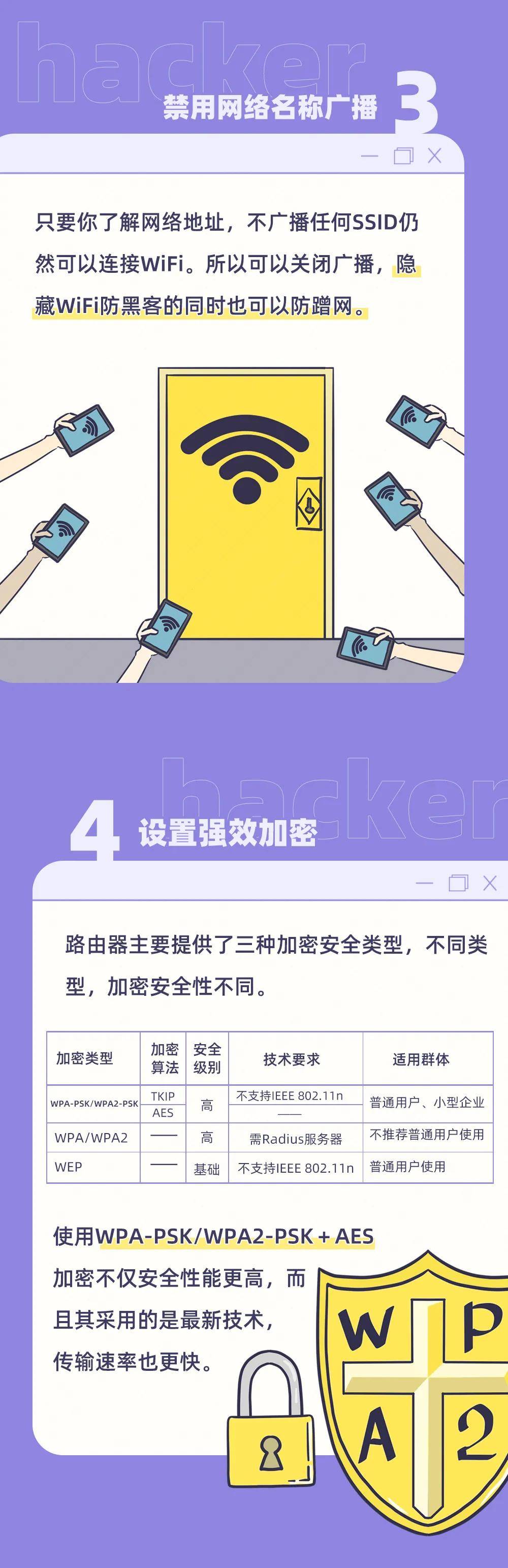 如何防范WIFI被盗，保障WIFI网络安全  第1张