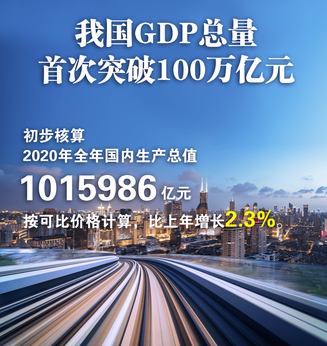 如何看待云南gdp超广西_2020广西各市gdp