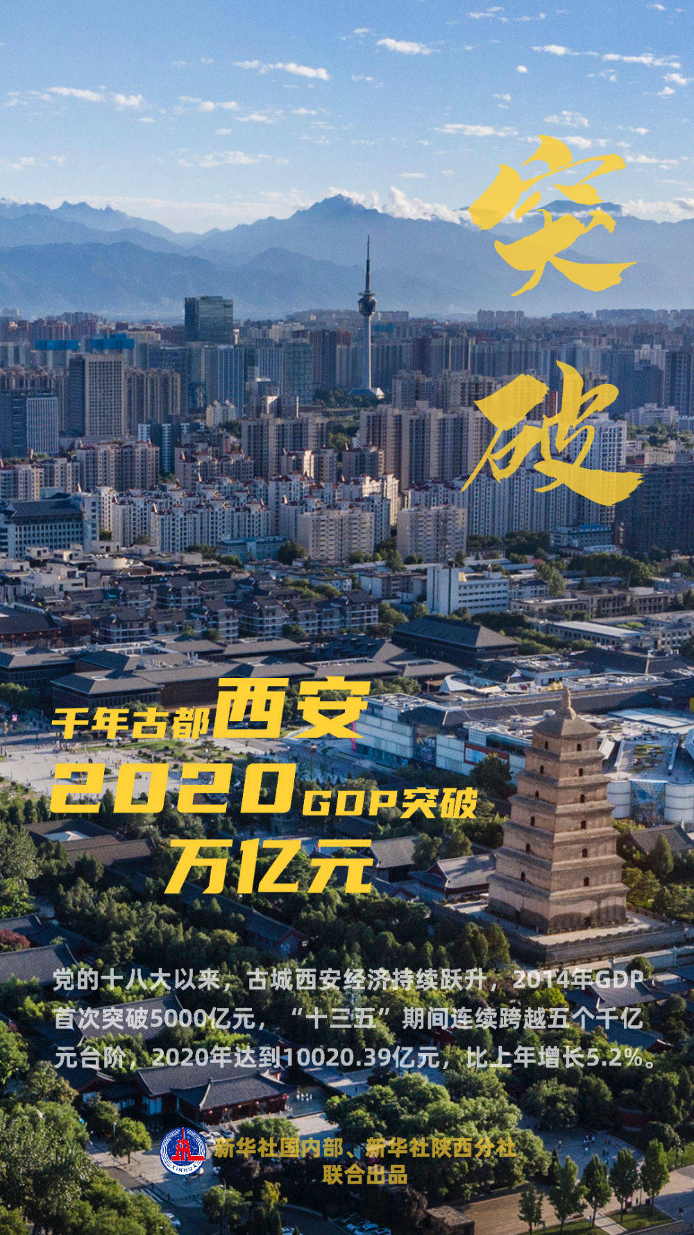 2021西安经济总量_西安地铁线路图2021