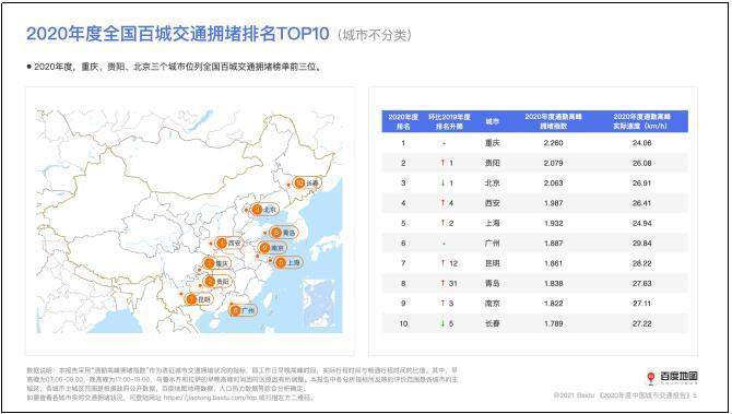 重庆主城人口密度2020_重庆人口密度分布图(2)