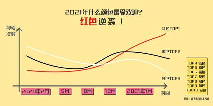 中国2021人口负增长_中国人口负增长(3)