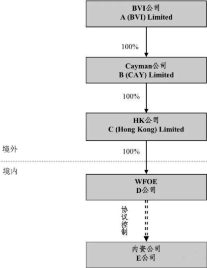 开曼群岛gdp_开曼群岛地图(2)