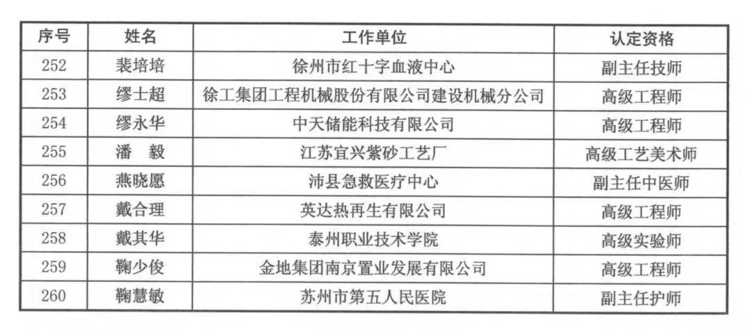 多人口认定_中国人口多图片