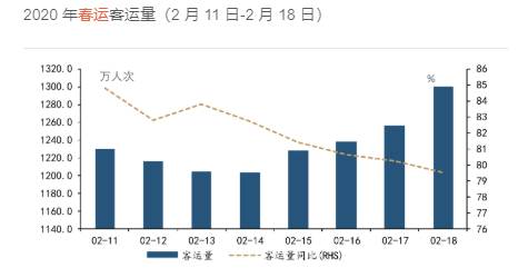 慈溪外来人口回乡做核酸检查_做核酸图片(2)