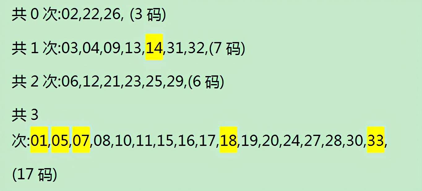 18码方案8围红密码图图片