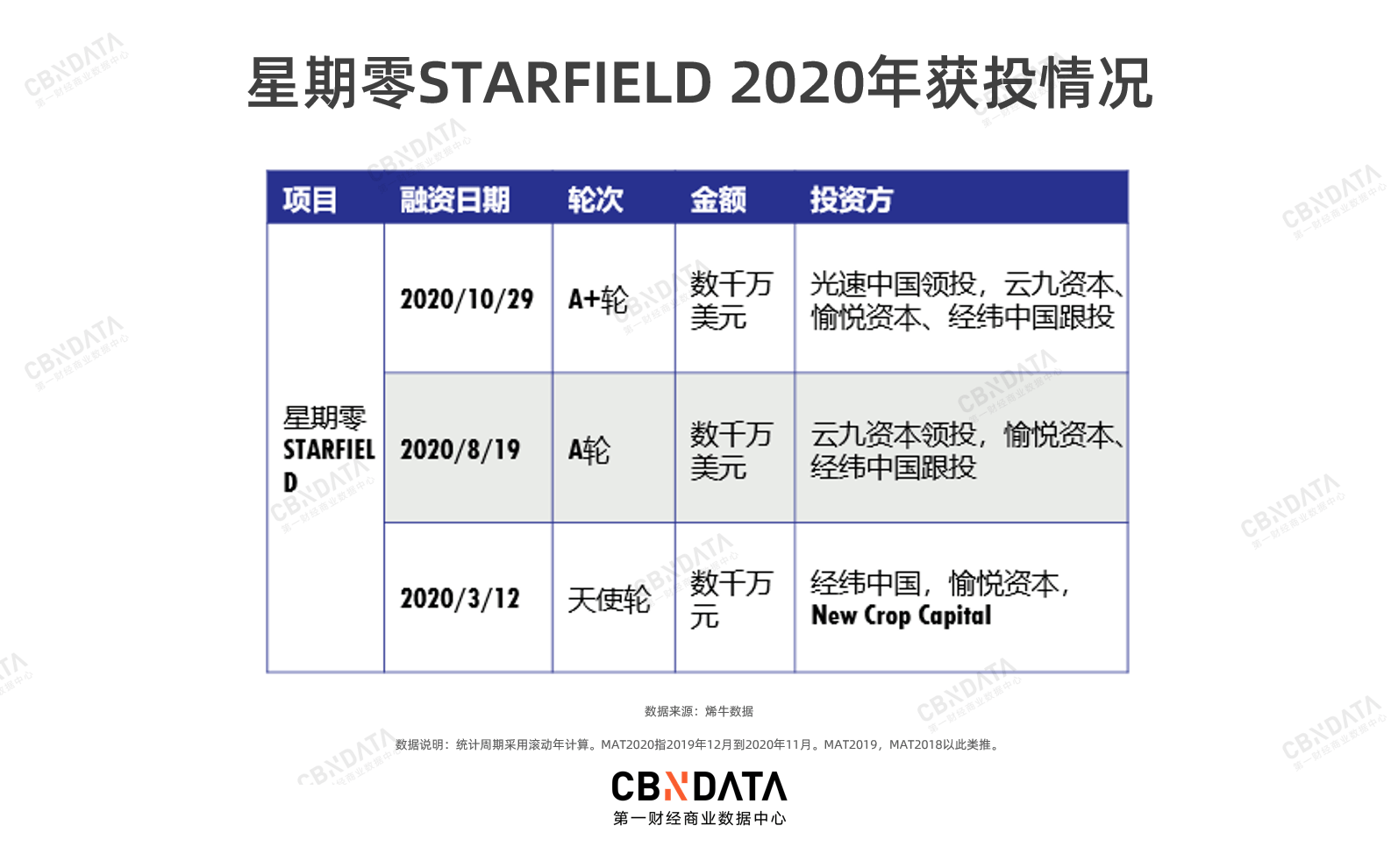 武汉2020gdp造假被通报_实时(2)