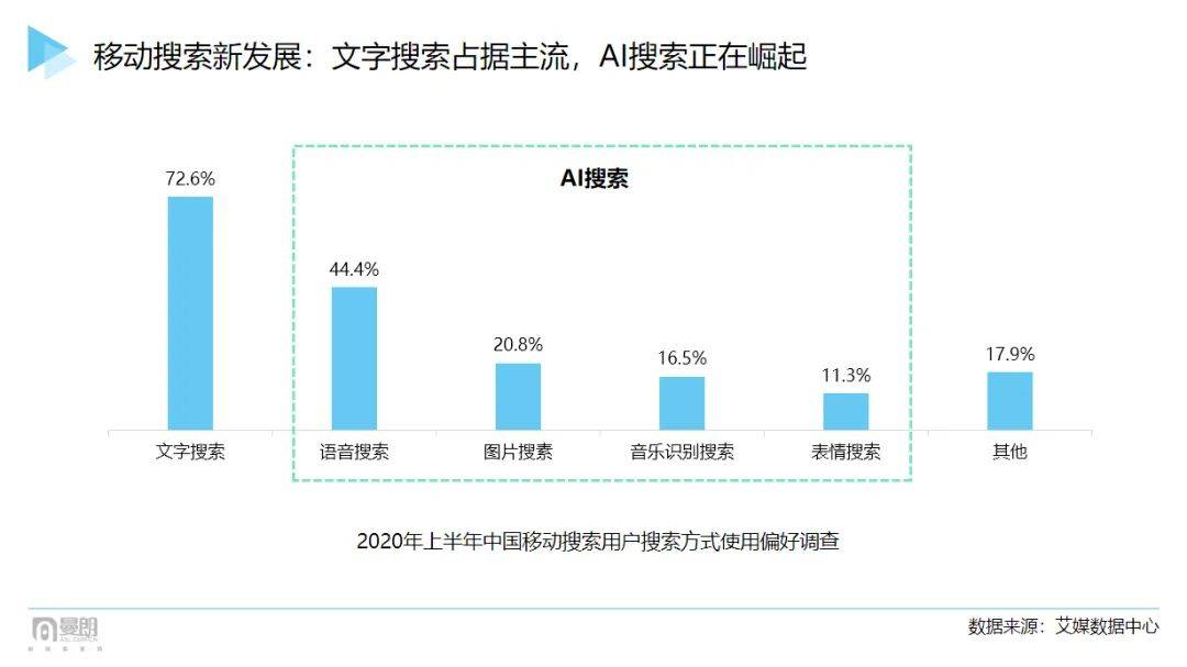 2021年宁波人口新增多少_宁波庄桥2021年(3)