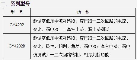 互感器變比測試儀簡稱無線高壓變比測試儀,同時具有:高低壓鉗形電流表