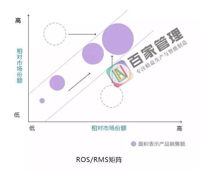 老龄人口相对份额定义_相对原子质量表图片