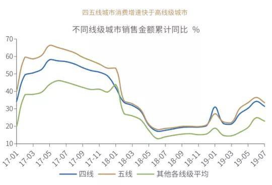 人口与城镇化研究报告_我国城镇化人口统计图(3)