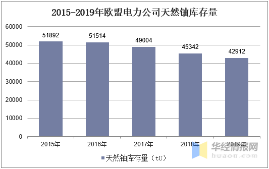 欧盟各国经济总量_欧盟各国国旗图片(2)