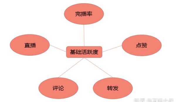 0b6f4439c8dc4156a26891e4bf3aecf9.png