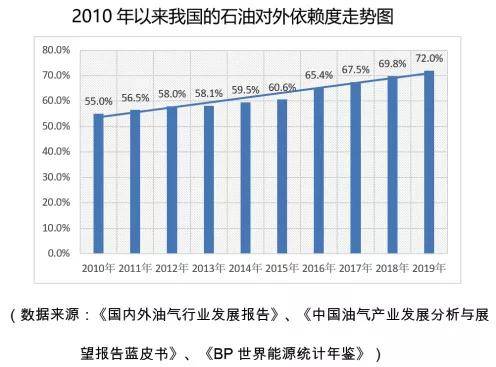 点击进入看图评论